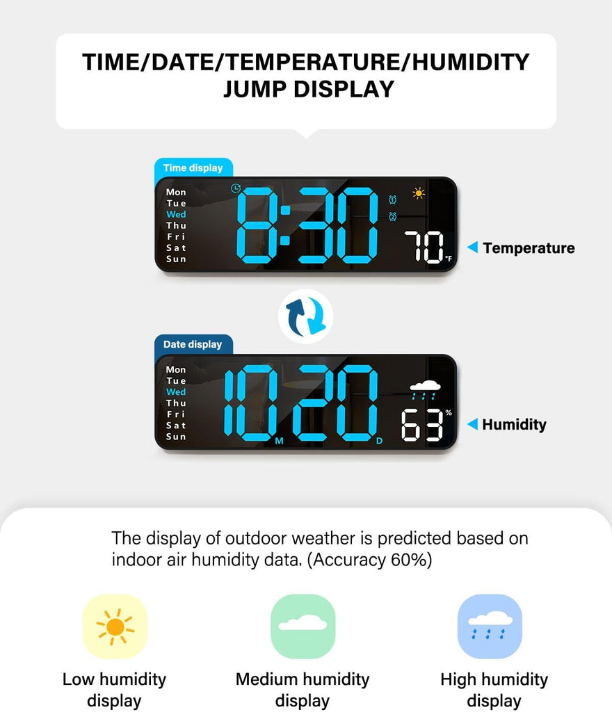 Digitale Wanduhr, Digitaluhr mit großem Display und Fernbedienung, kabelgebundener LED-Wecker mit Datums-, Wochentags-, Temperatur-, Luftfeuchtigkeits-, automatischer Sommerzeit- und Countdown-Funktion