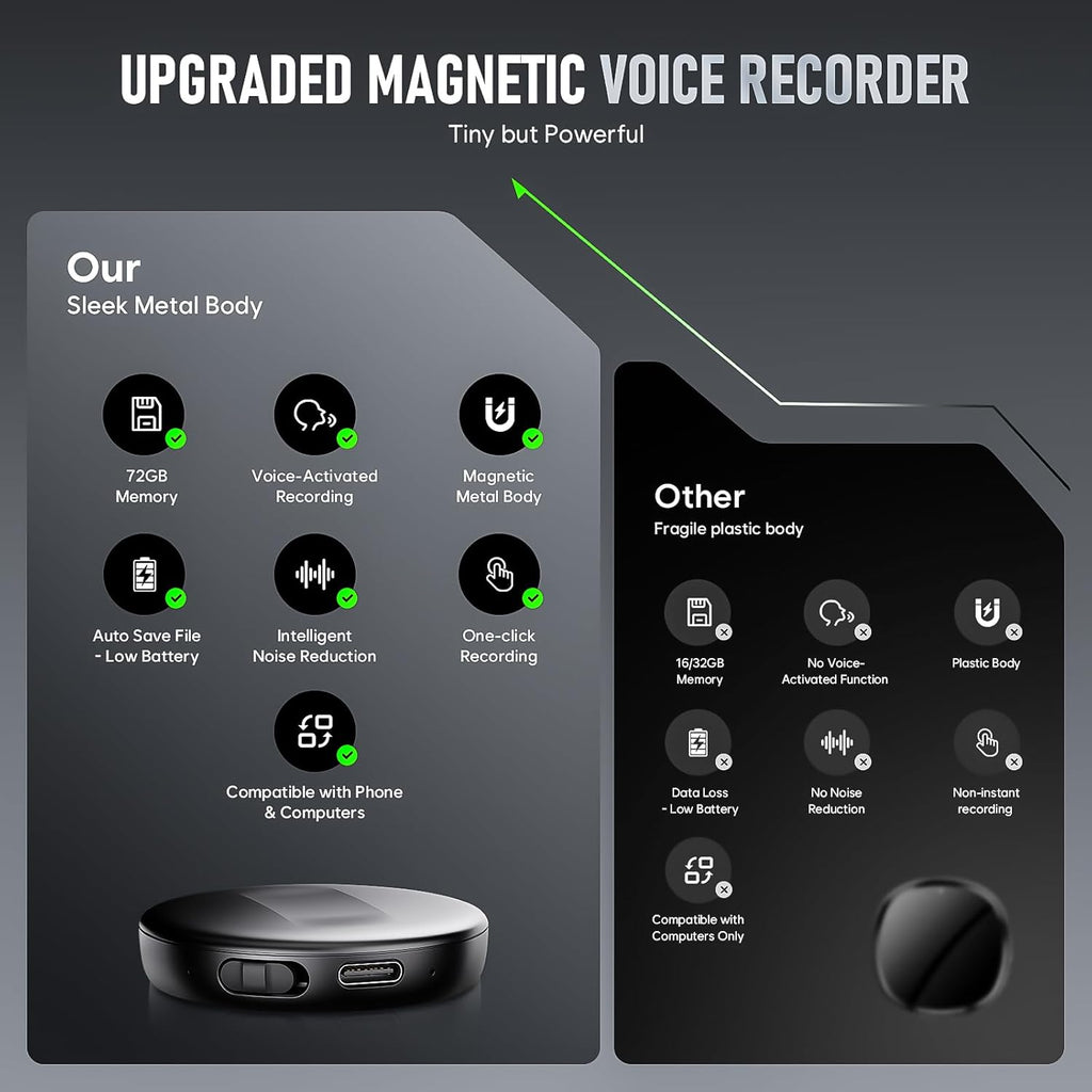 Magnetisches, sprachaktiviertes Aufnahmegerät – Digitales Diktiergerät mit KI-gestützter Geräuschunterdrückung und intelligenter Tippfunktion